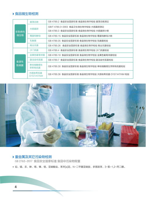 食品安全檢測與咨詢服務(wù)供求對接平臺(tái)