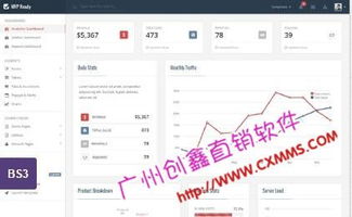 商城制作、會員結(jié)算系統(tǒng)、獎金分配軟件及系統(tǒng)軟件定制開發(fā) 一站式企業(yè)數(shù)字化解決方案